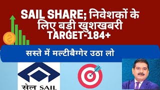 SAIL SHARE LATEST NEWS | STEEL AUTHORITY OF INDIA COMPLETE ANALYSIS | SAIL NEWS TODAY #nifty50 #sail