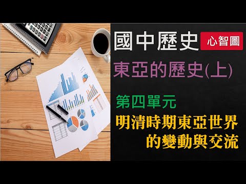 國二(上)社會→歷史科★東亞的歷史(上)★第四單元 明清時期東亞世界的變動與交流★複習★背誦★記憶【動態心智圖】