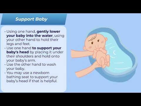 Newborn Bathing Immersion