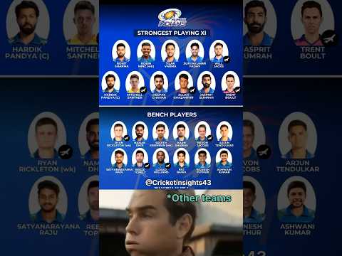 Mumbai Indians playing 11 ipl 2025 | #mi #shorts #ipl2025 #iplauction2025 #rohitsharma #hardikpandya