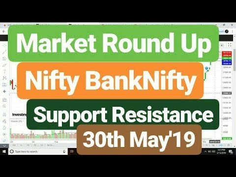 Nifty BankNifty Showed Correction | Support and Resistance for Trading day 30 May'19