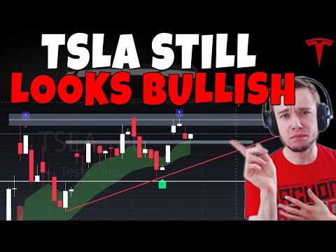 TESLA Stock - TSLA Is Still Bullish While THIS Level Holds