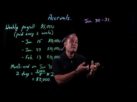 Accounting Fundamentals | Accruals