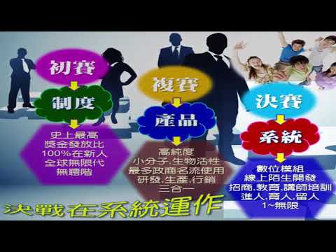 【Magic Life 美極客】決戰在系統運作