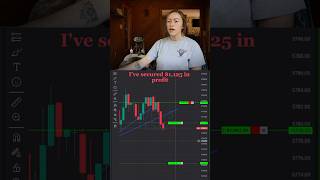 Making $1,000 Day Trading Futures in 15 mins