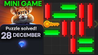 28 December Mini Game Puzzle Hamster Kombat Today | #puzzlegame Solved #hamsterkombat #minigame