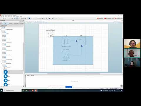 Guiding Principles of System Modeling: Reuse & Expand Models