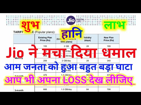 NEW JIO TARIFF PLAN, Best JIO PLAN, Jio Recharge Offer, #jio #rechargeofffers #5g #recharge, jio mnp