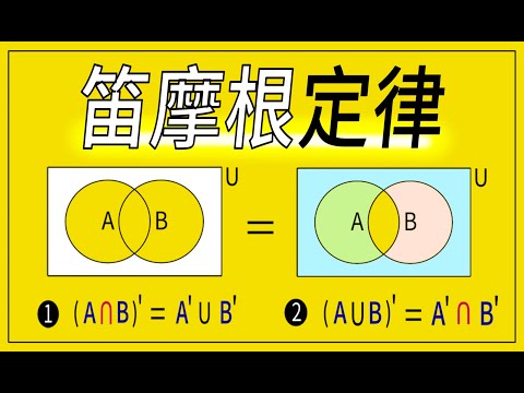 笛摩根定律 (De Morgan's Laws)