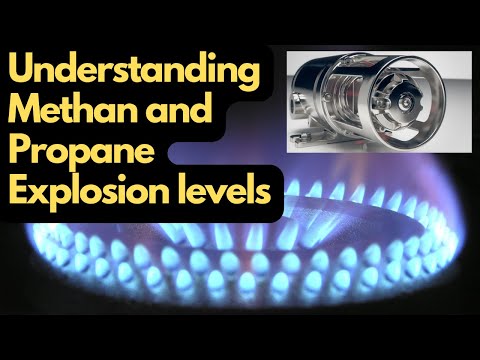 Gas Detectors: LEL vs VOL - Understand the Explosion Risk!