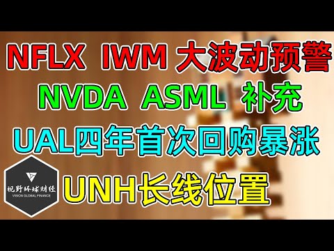 美股 NFLX、IWM大波动预警！NVDA、ASML点位补充！UAL四年来首次回购暴涨！UNH长线位置！