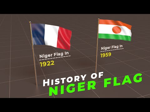 Evolution of Niger Flag | History of Niger Flag | Flags of the world |