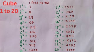 Cube 1 to 20।। 1 से 30 तक का घन।। Learn cube of 1 to 20 ।। 1 To 20 cube।।