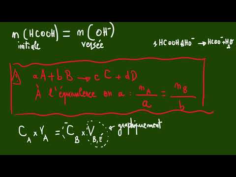 Exercice de physique chimie, classe terminale générale,métropole 2022,exercice1, part 2