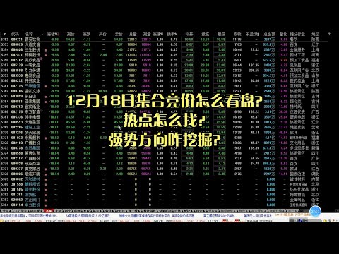 12月18日集合竞价怎么看盘？热点怎么找？强势方向咋挖掘？