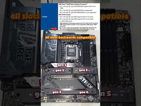 Which m.w slots to use? asus rog strix x870e e-gaming WiFi mobo