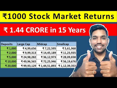 Stock Market Returns for 15 Years | Rs. 1000 SIP in Share Market [Hindi]