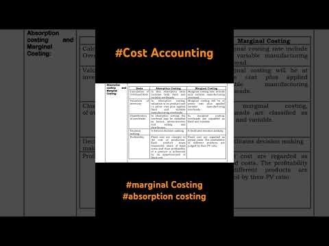 Marginal Costing Vs Absorption Costing | #commerce #shorts #youtubeshorts