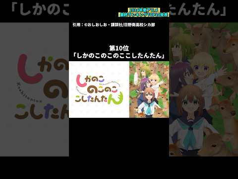 【2024年夏アニメ】最終ランキングTOP10発表 しかのこ 小市民シリーズ 負けヒロインが多すぎる! 逃げ上手の若君 天穂のサクナヒメ 菜なれ花なれ ATRI 真夜中ぱんチ 転スラ３期 【覇権】