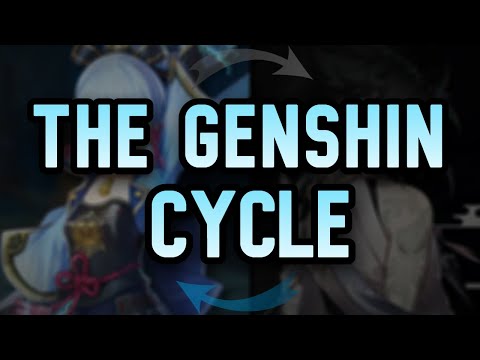 6 Phases EVERY Genshin Impact Player Goes Through (The Genshin Cycle)