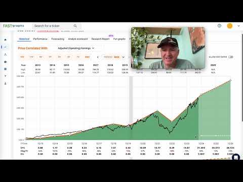 Meta Stock: Two Techniques For Buying With A Margin Of Safety $META