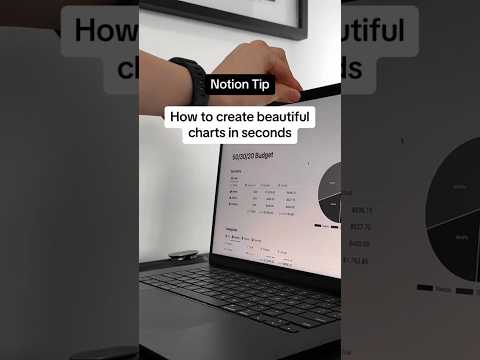 Learn how to add charts in Notion using your Notion data #notion #notiontutorial #notiontips