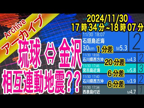 【琉球 ↔ 金沢】相互・連動地震か？　本日４回発生？　2024/11/30（17：34～18：07）