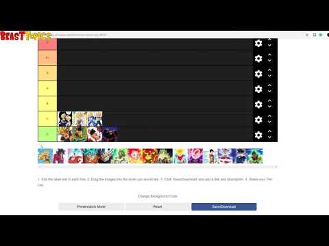 SSJ Forms Tier List Ranked Explained!