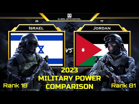 Israel vs Jordan military power comparison 2023 I Jordan vs Israel military power 2023