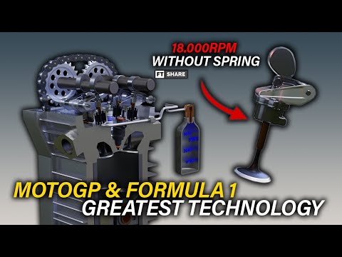 SECRETS OF MOTOGP & F1 ENGINE POWER!!! | Pneumatic Valve Spring ( Working Mechanism & History )