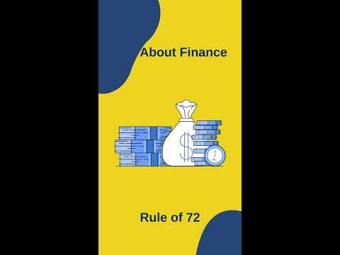 About Finance - Rule of 72