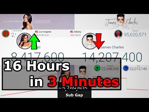 Tati vs. James Charles