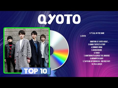 Qyoto Best Hits ~ Qyoto 2024