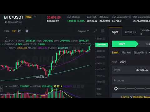 Bitcoin Live Signal Streaming   4/11/2023