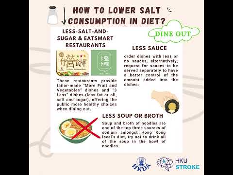 Dietary Tips for Stroke Prevention | How to lower salt consumption in diet?