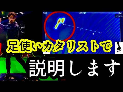 【ゴルフスイングの下半身の話】難易度★★⭐︎⭐︎⭐︎