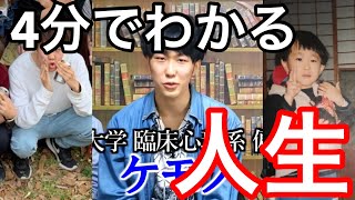 【22卒】就活全落ちの男が誕生する方法。4分でわかる。（　就活　就職活動　23卒　NNT 無内定　Fラン大学　内定式　インターン　マイナビ　失敗　）