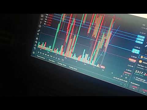 forex trader🗿 #3 episode  ) #trader