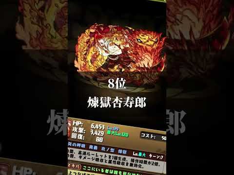 鬼滅キャラランキングTOP12！#パズドラ #鬼滅の刃 #shorts