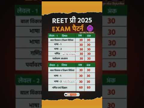 Reet pre Exam Pattern | reet pre exam syllabus 2025 | reet notification out | new syllabus #reet2025