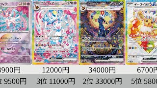 【ポケカ】まだ高い！最新相場ランキング ！テラスタルフェスex SR以上＆マスボミラー発売から2週間【Pokémon cards】Market price of Prismatic Evolution