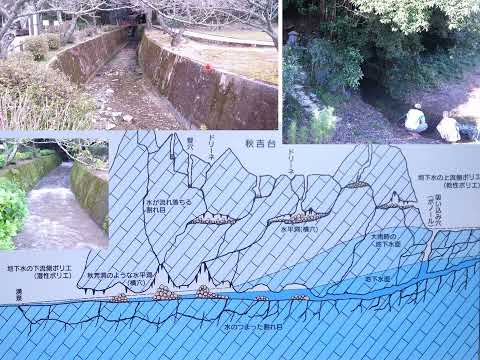 地理学科 模擬授業 地域資源の再発見