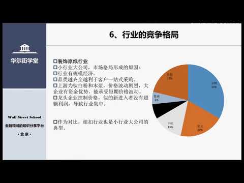 第06讲 行业的竞争格局 【华尔街学堂丨行业研究分析课程】