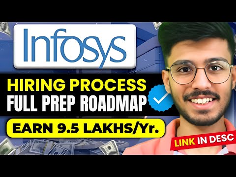 Infosys Off Campus Drive | FULL ROADMAP🔥 | Package 9.5 LPA Salary | Apply Now!