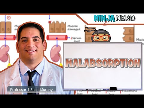 Malabsorption | Clinical Medicine