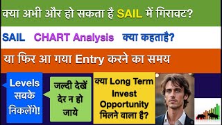 SAIL Latest Share News/Chart Analysis📈,When to buy? How to do get right #trending #Stock?