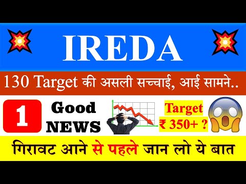 IREDA Share latest news | Target 350+ | IREDA share news today | IREDA Share मेे गिरावट के पीछे कारण