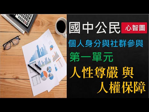 國一(上)社會→公民科★第一單元 人性尊嚴與人權保障★複習★背誦★記憶【動態心智圖】