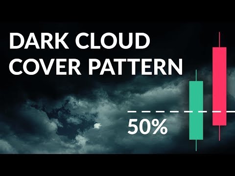 Dark Cloud Pattern for Beginners