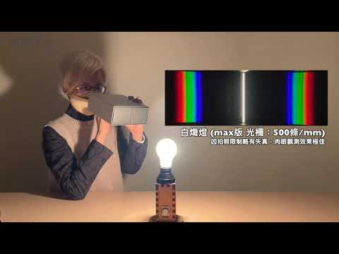 掌中光譜儀Hand-held spectroscope